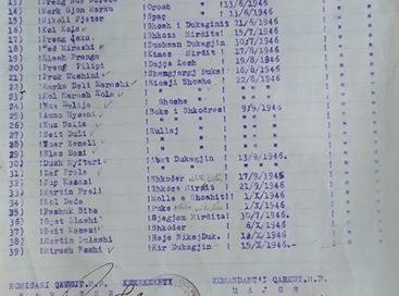 Dokumenti i 1946-ës/ Vrasja e 39 kundërshtarëve politikë në Veri